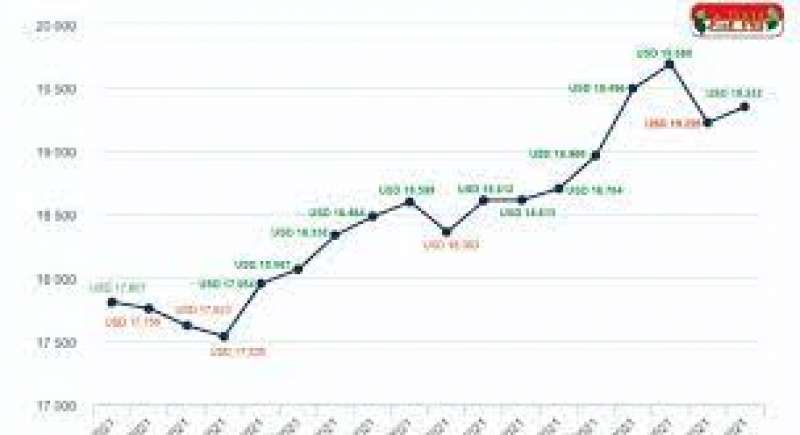 harga-komoditas-akan-naik-di-priode-supercycle-ini