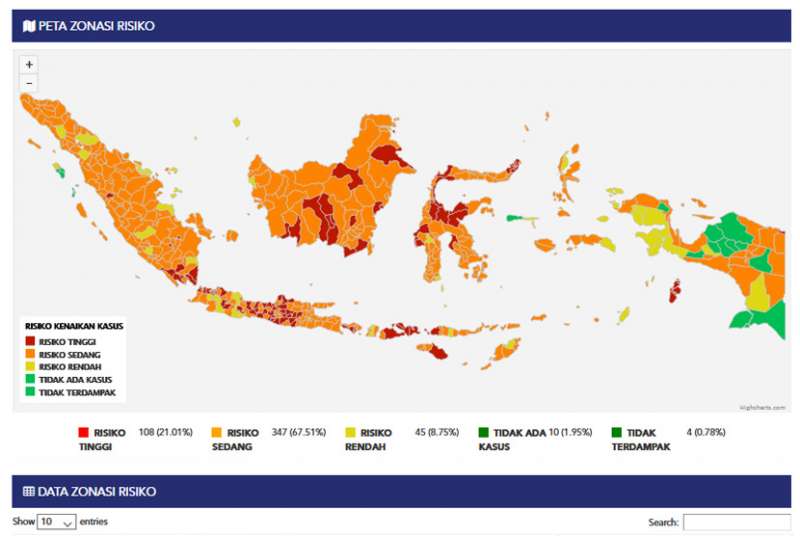 sebagian-besar-wilayah-indonesia-beresiko-sedang-covid-19-atau-zona-orange