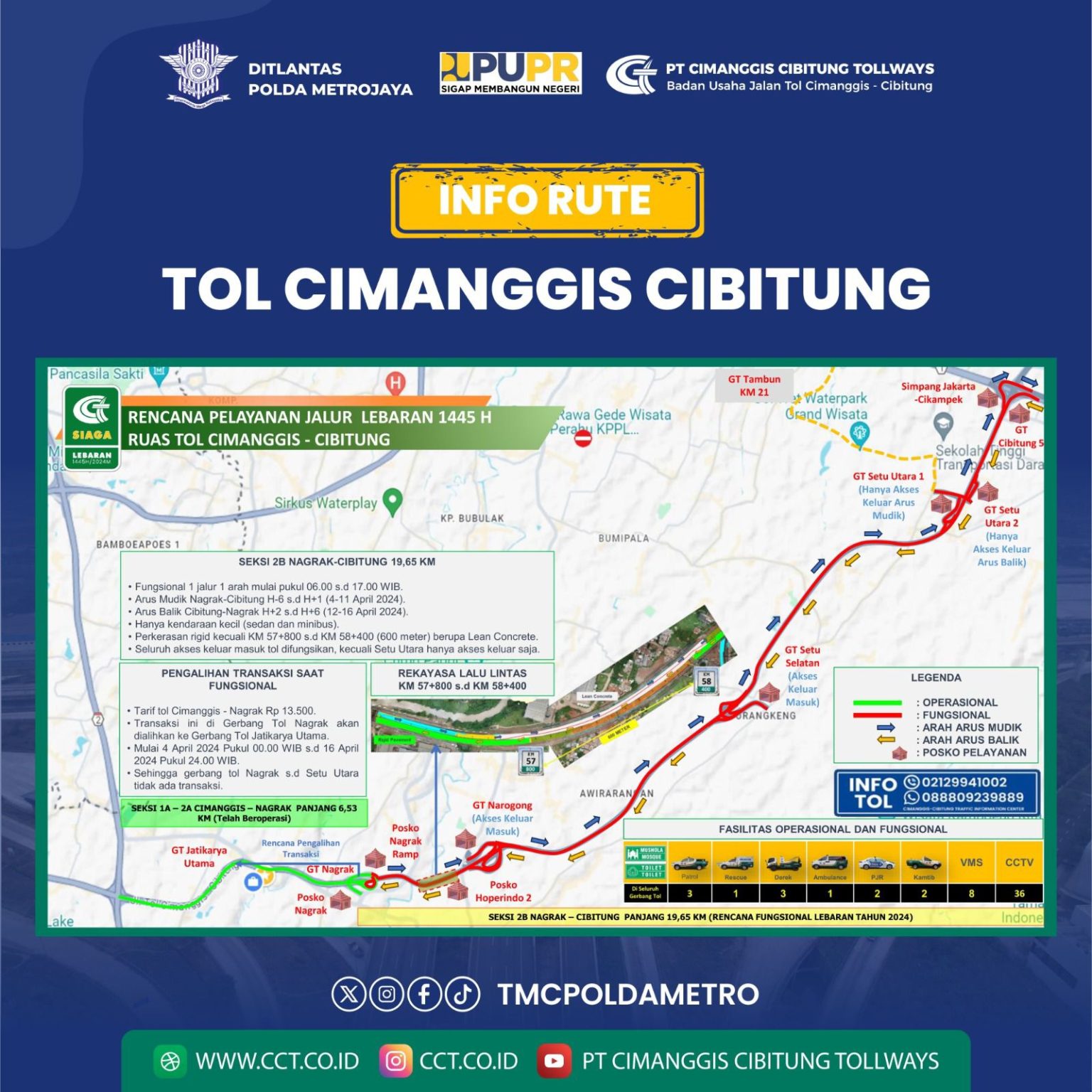 jalan-tol-cimanggis-cibitung-solusi-cepat-antarkota-yang-mempercepat-akses