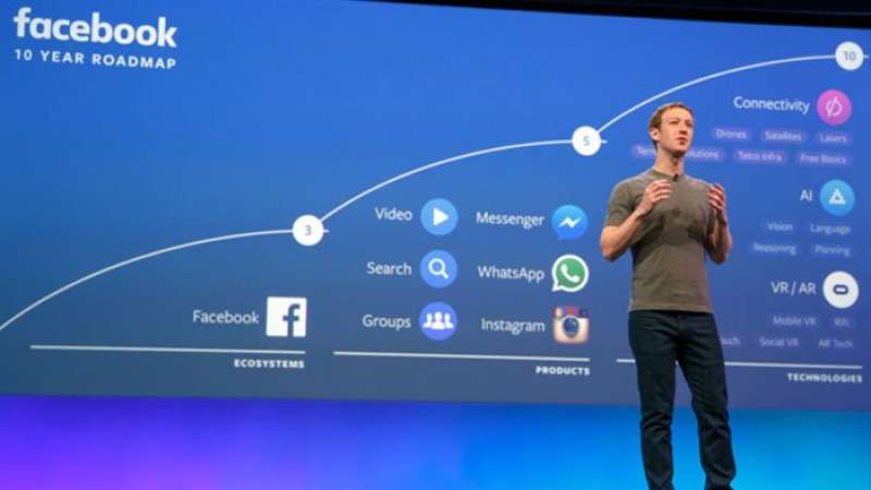 aplikasi-pesan-instan-bawaan-apple-membuat-khawatir-zuckerberg-yang-menurutnya-akan-menjadi-pesaing-whatsapp