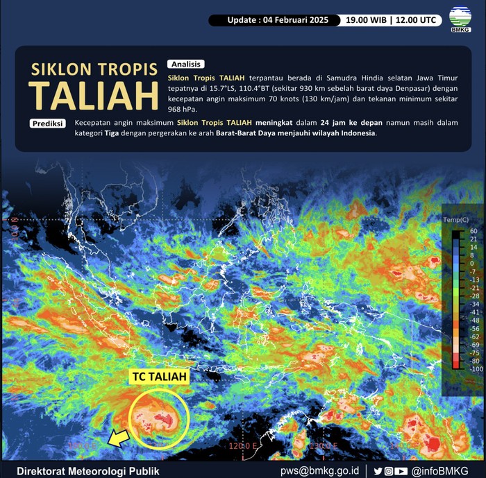 mewaspadai-siklon-tropis-dan-angin-kencang-fenomena-cuaca-ekstrem-yang-mempengaruhi-indonesia